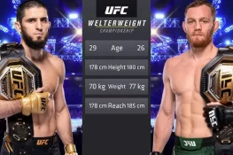 اسلام مکھاچیف ویلٹر ویٹ ٹائٹل کے لیے میدان میں اترنے کو تیار