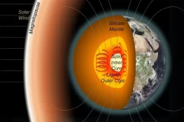 زمین کی اندرونی تہہ میں چھپا راز سامنے آگیا: سائنسدانوں کا انکشاف